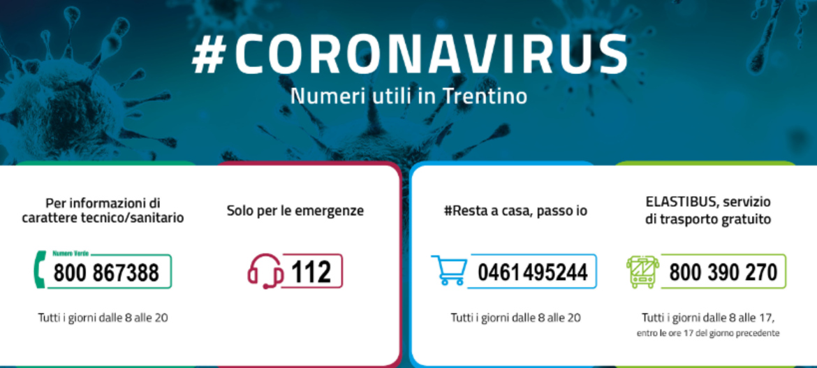 Covid-19: oggi 7 decessi in provincia. I contagiati salgono a 1480 (+173)
