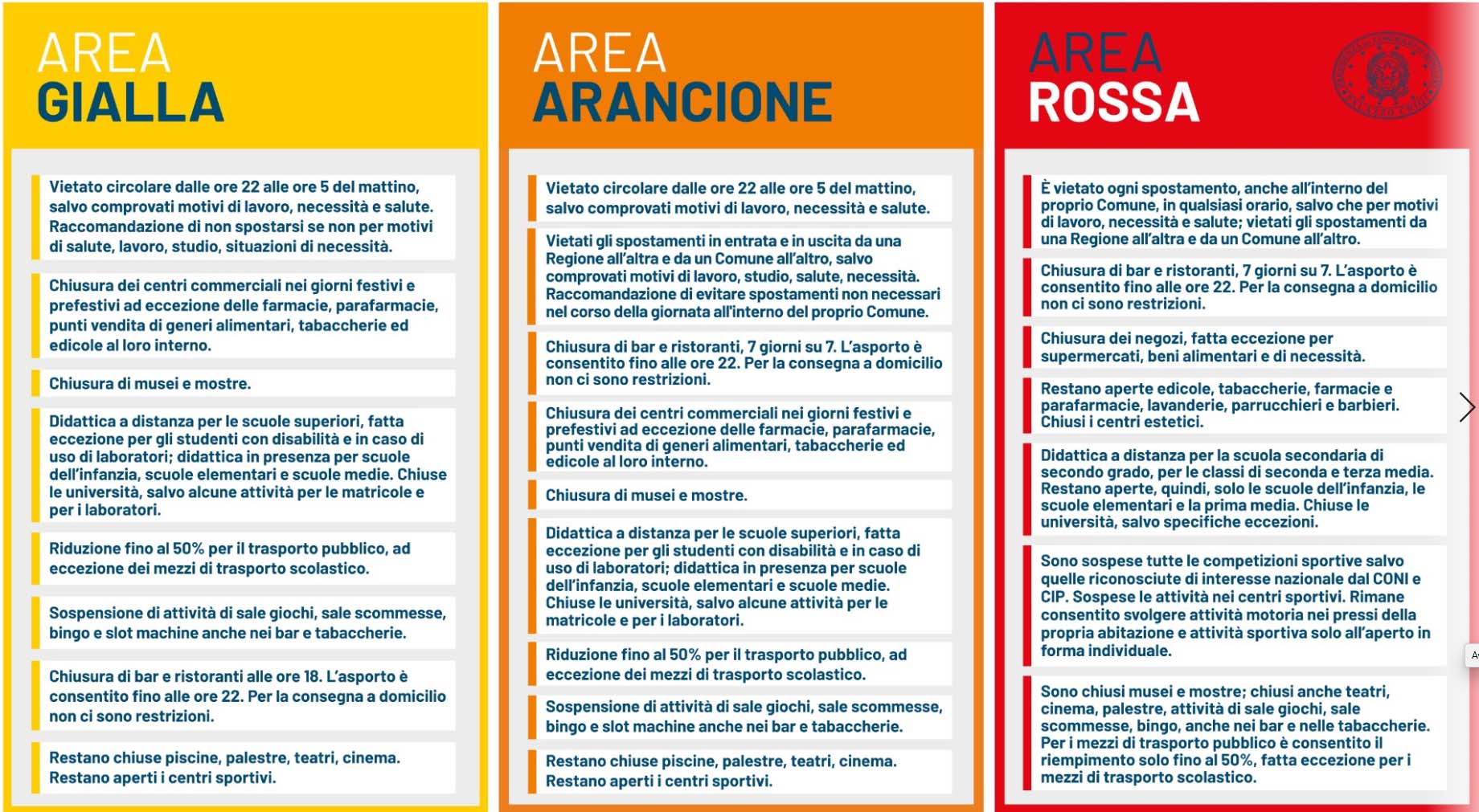 Trentino zona gialla: ecco cosa succede