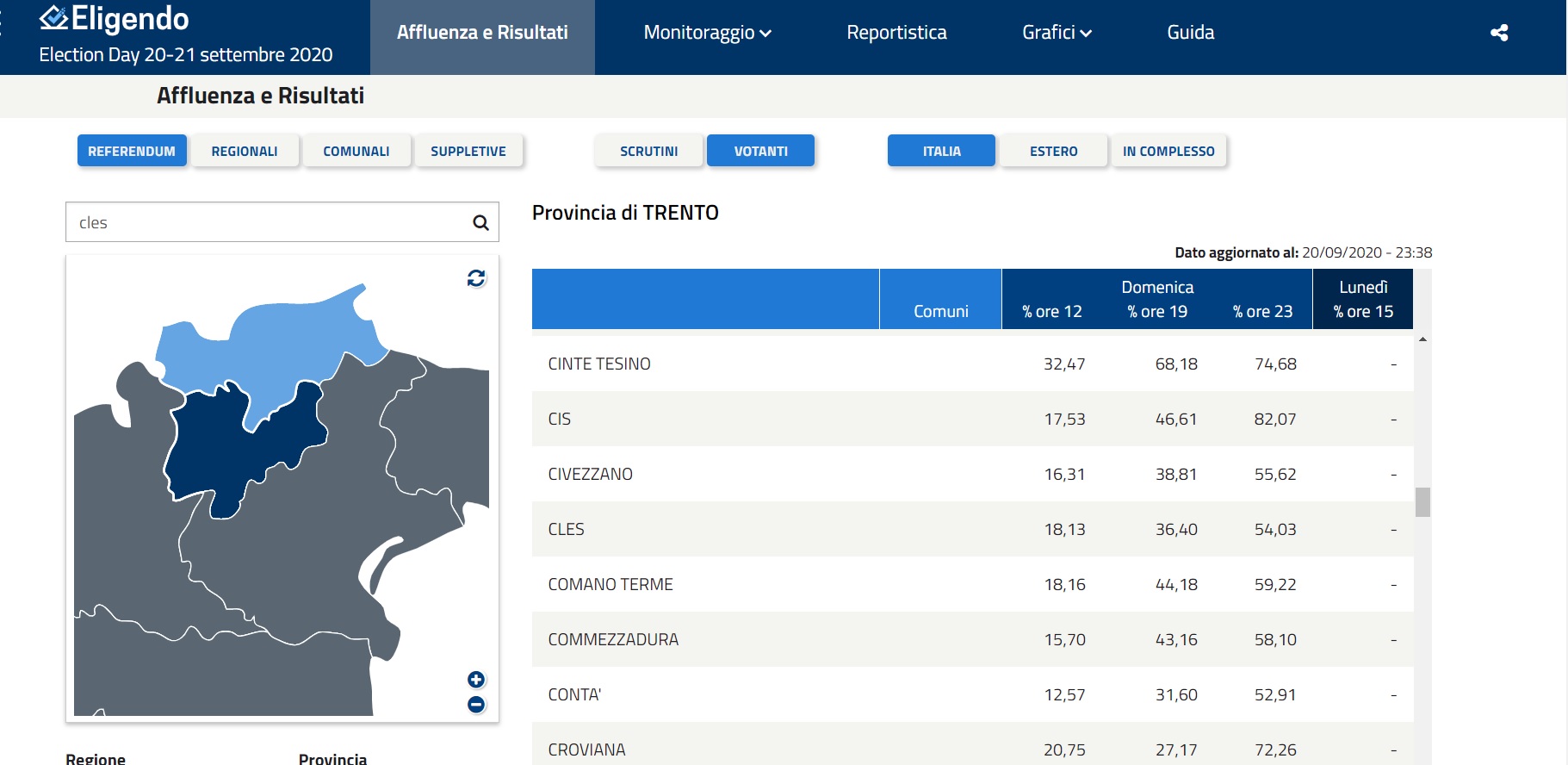 Elezioni, alle 23 in Trentino ha votato quasi il 50% degli elettori