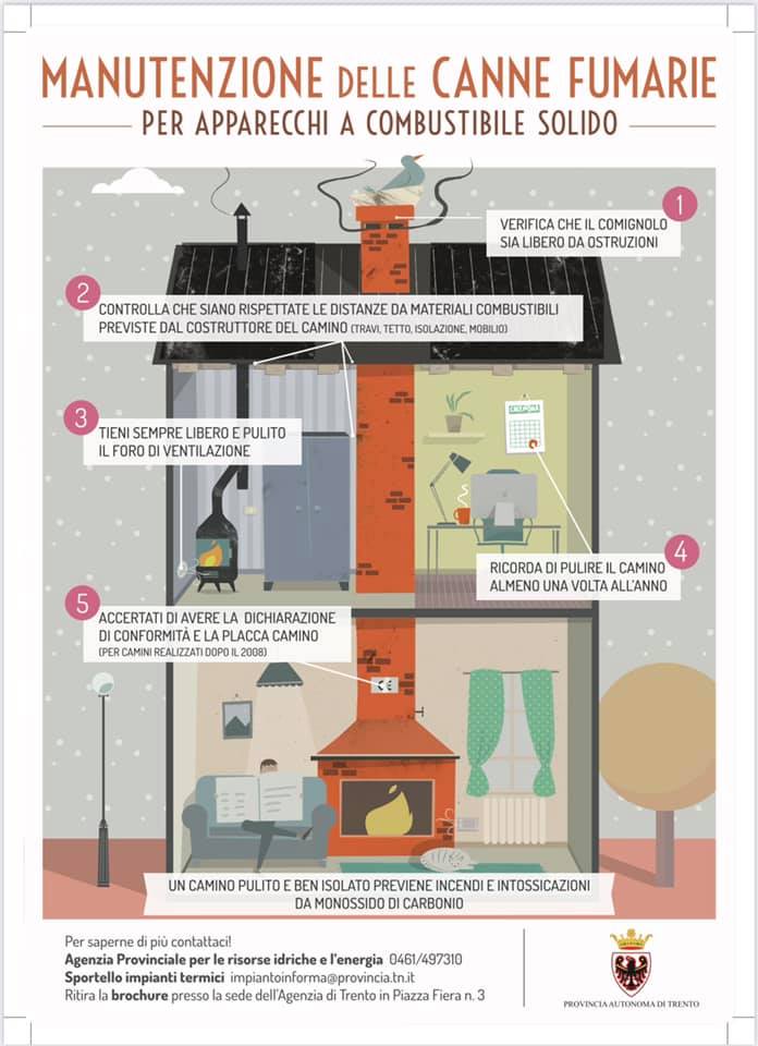 Arriva l'inverno e il camino va pulito