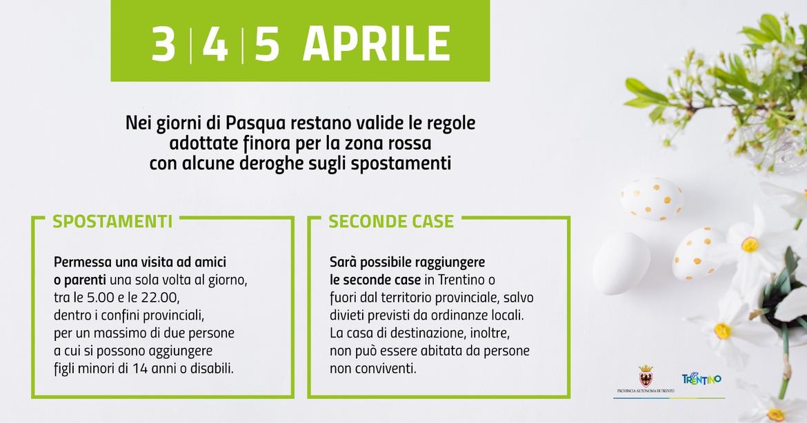Giorni di Pasqua, ecco le regole