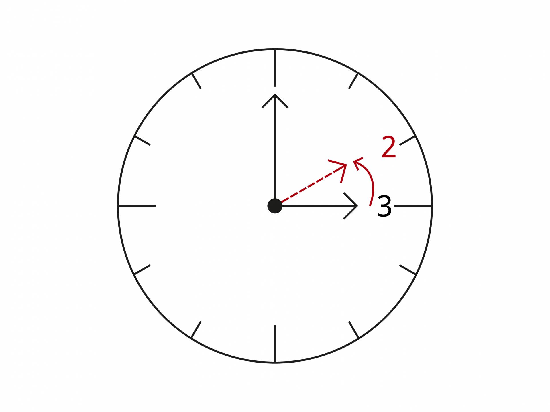 Domenica 30 ottobre torna l"ora solare