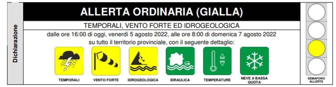 Maltempo, emesso avviso di allerta ordinaria