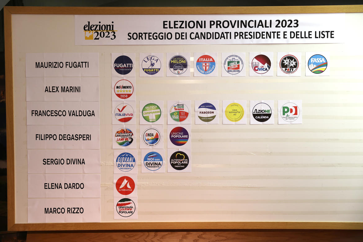 Provinciali 2023: sorteggiato l'ordine dei candidati e delle liste collegate