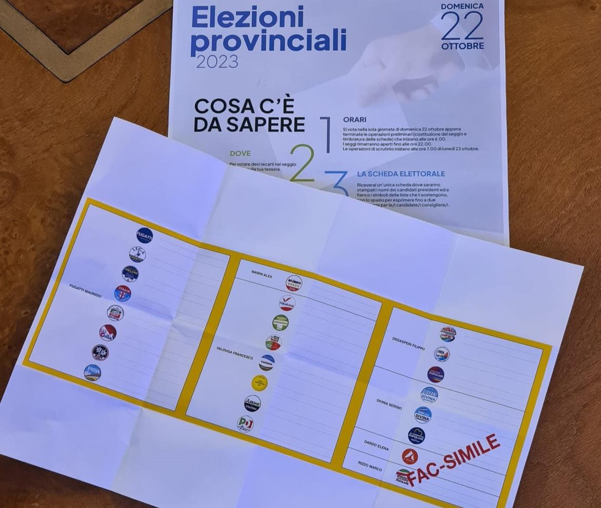 Elezioni provinciali 2023, 784 candidati dai 18 ai 93 anni