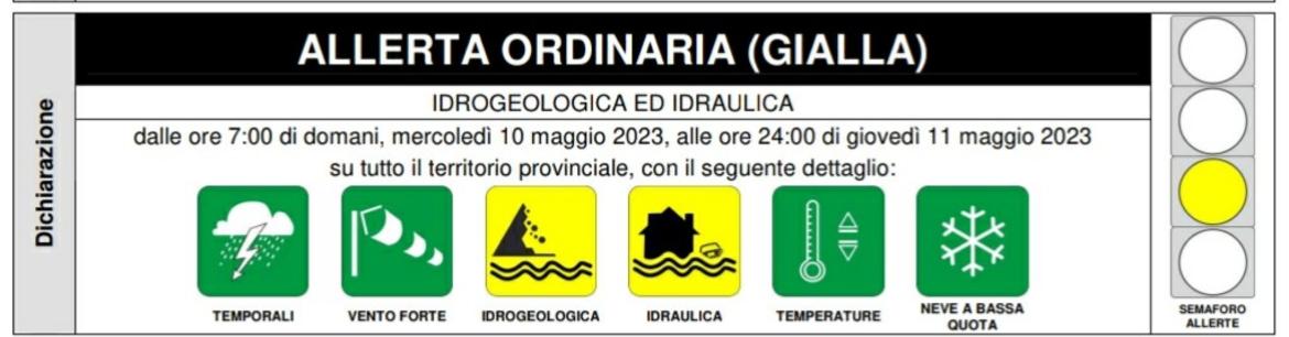 Maltempo: emesso un avviso di allerta ordinaria (gialla)