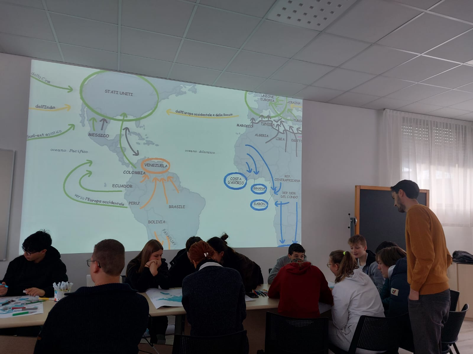 Gli studenti esplorano il fenomeno migratorio