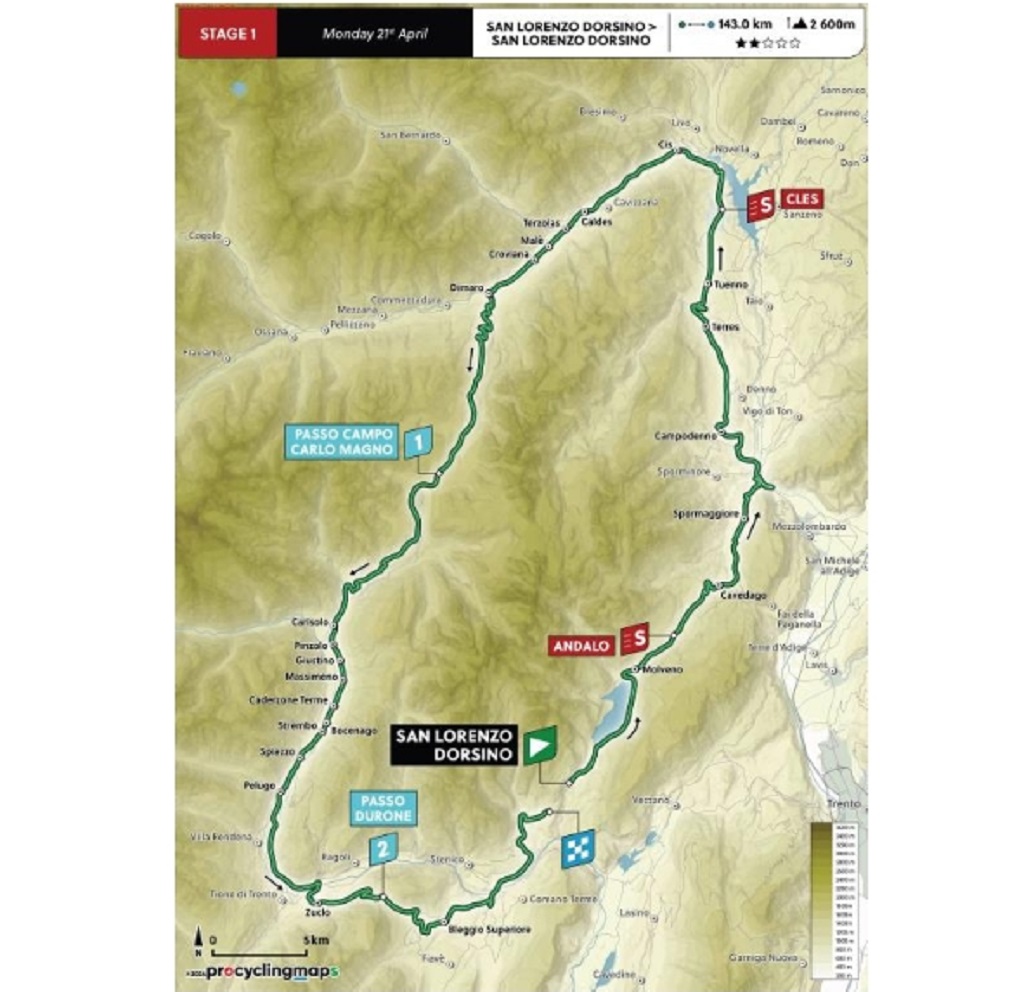 Torna Tour of the Alps