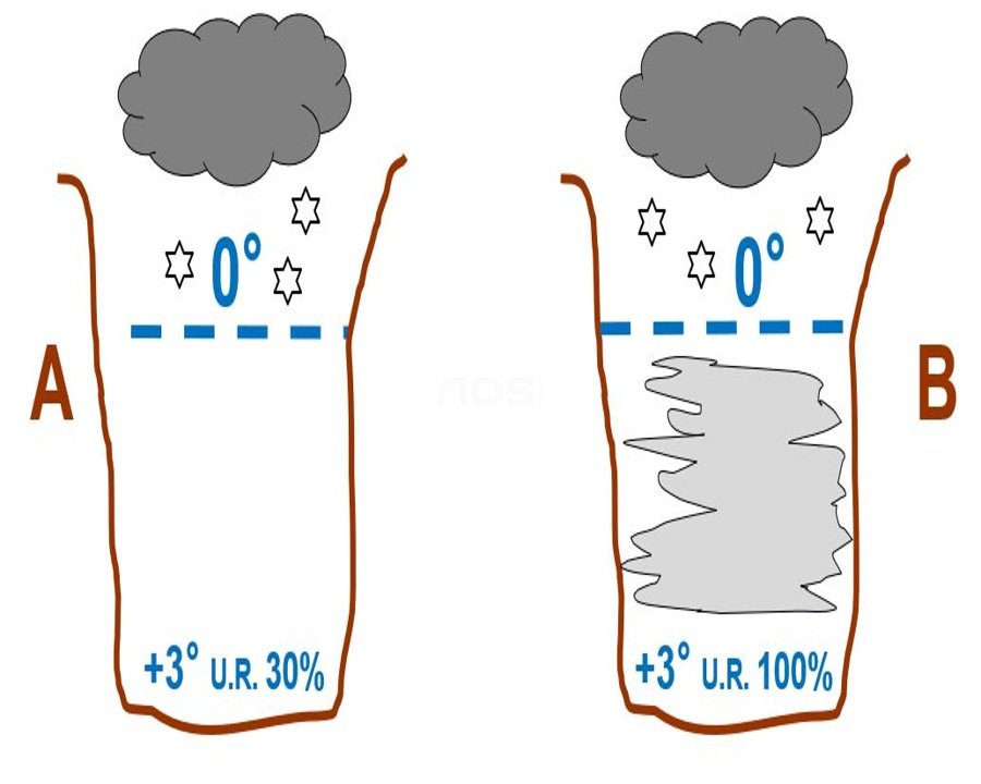 La quota della neve nelle valli del Noce