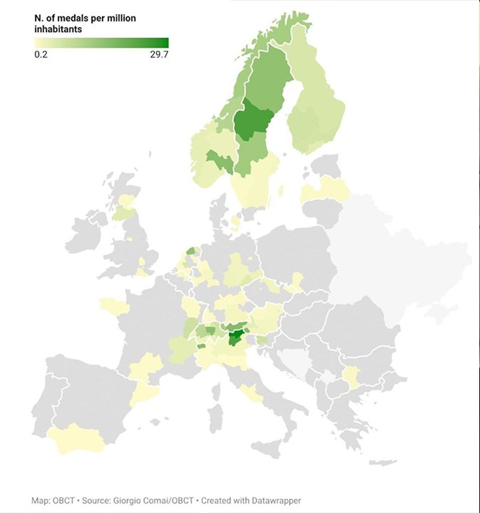 Trentino sul podio europeo delle medaglie olimpiche