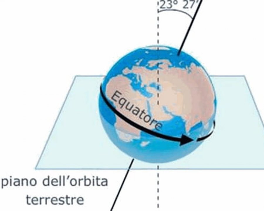 Oggi, 20 marzo, ore 15.46: inizia la primavera