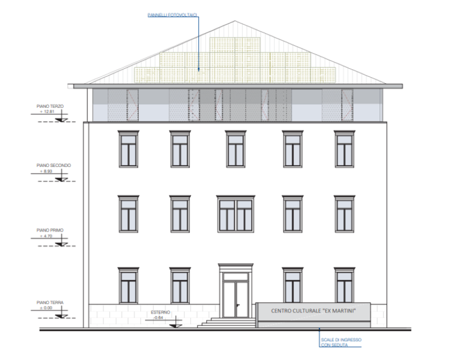 Ex Martini, via libera al finanziamento per il nuovo centro culturale di Mezzolombardo
